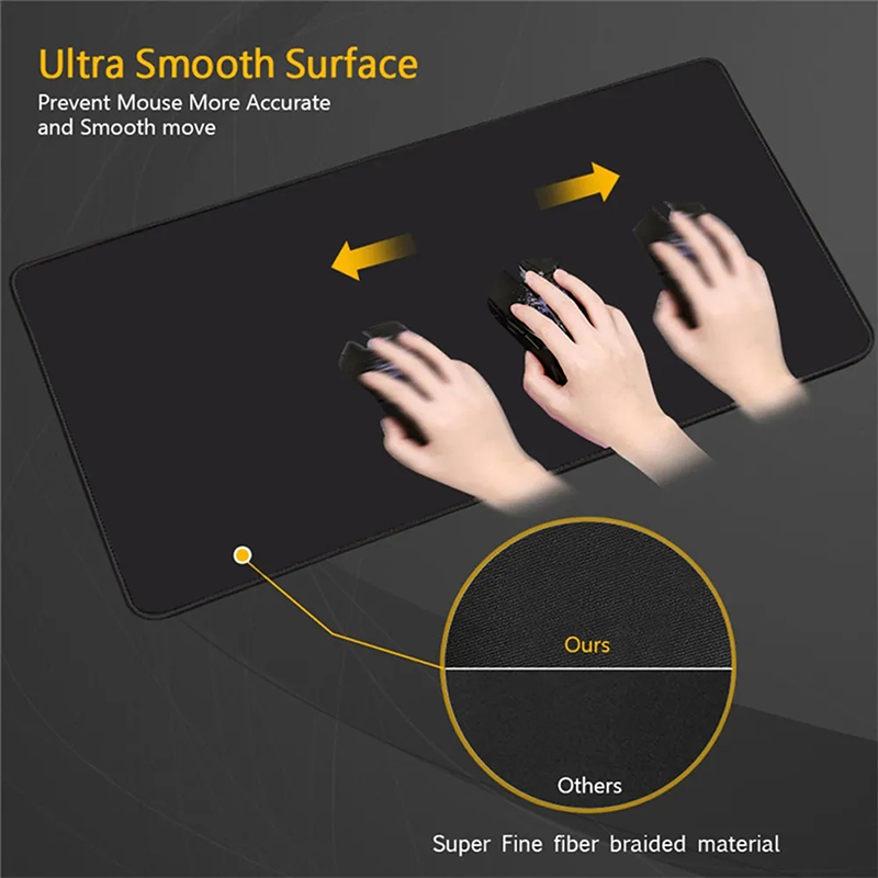 RGB LED ماوس الوسادة مكتب مكتب - مراجعة Tablet Pc Accessories وسعره