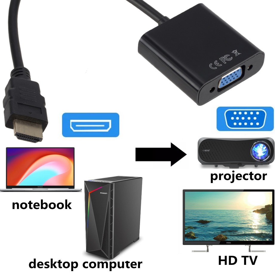 محول HDMI متوافق مع VGA بدقة 1 - مراجعة Tablet Lap Desk وسعره