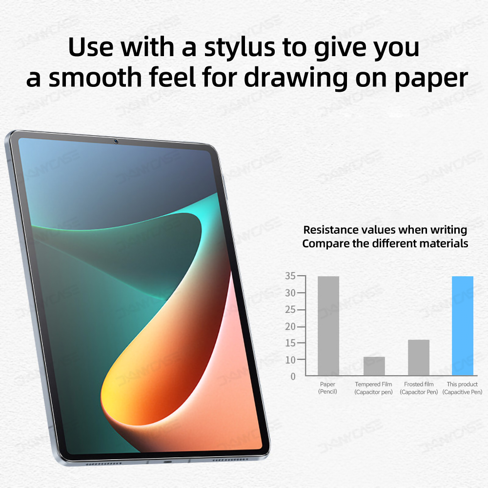 ورقة يشعر واقي للشاشة فيلم ل X - مراجعة Xiaomi Tablet Accessories وسعره
