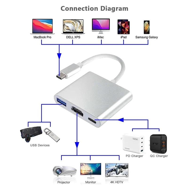 محول كابل USB-C إلى HDMI 3 في  - مراجعة Hdmi Adapter Tablet وسعره