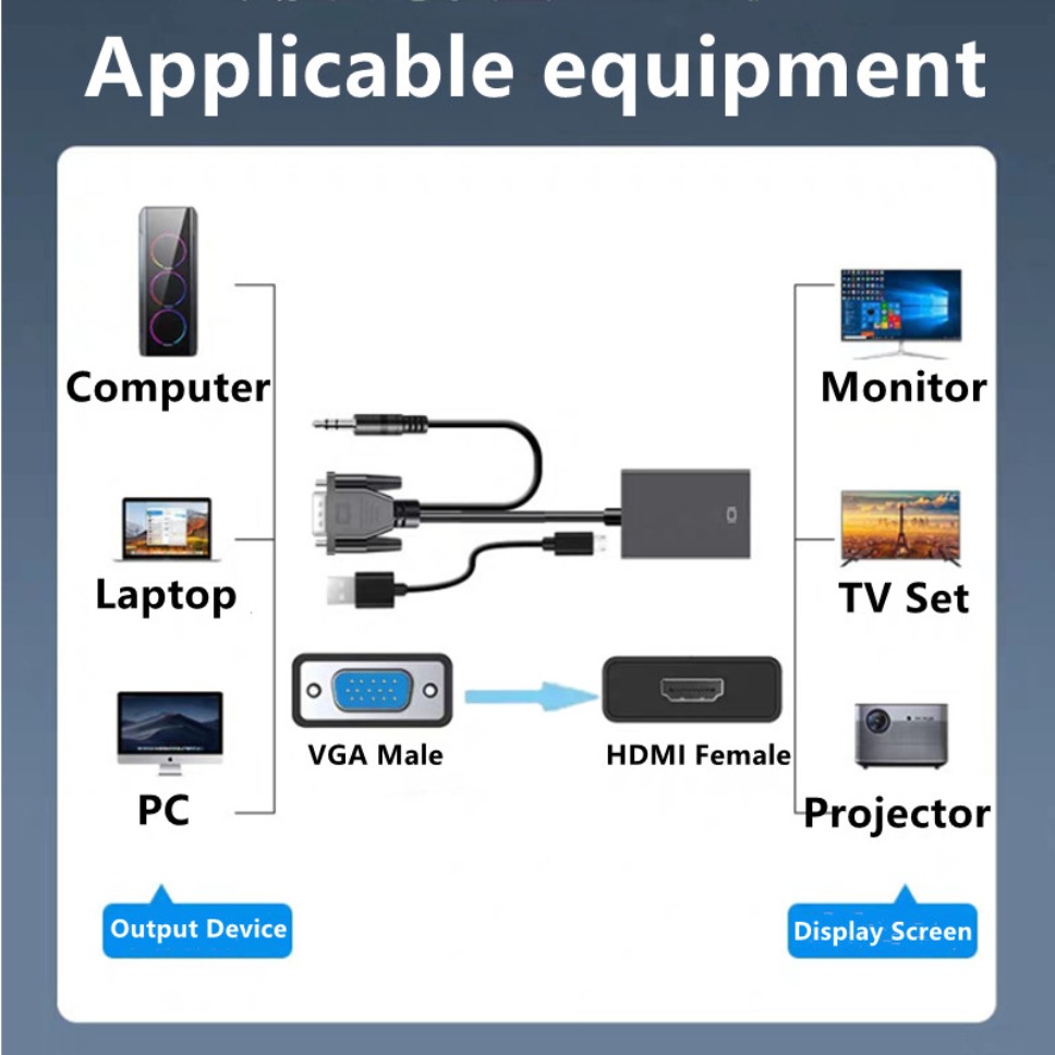 كابل محول VGA إلى HDMI بدقة 10 - مراجعة Hdmi Adapter Tablet وسعره
