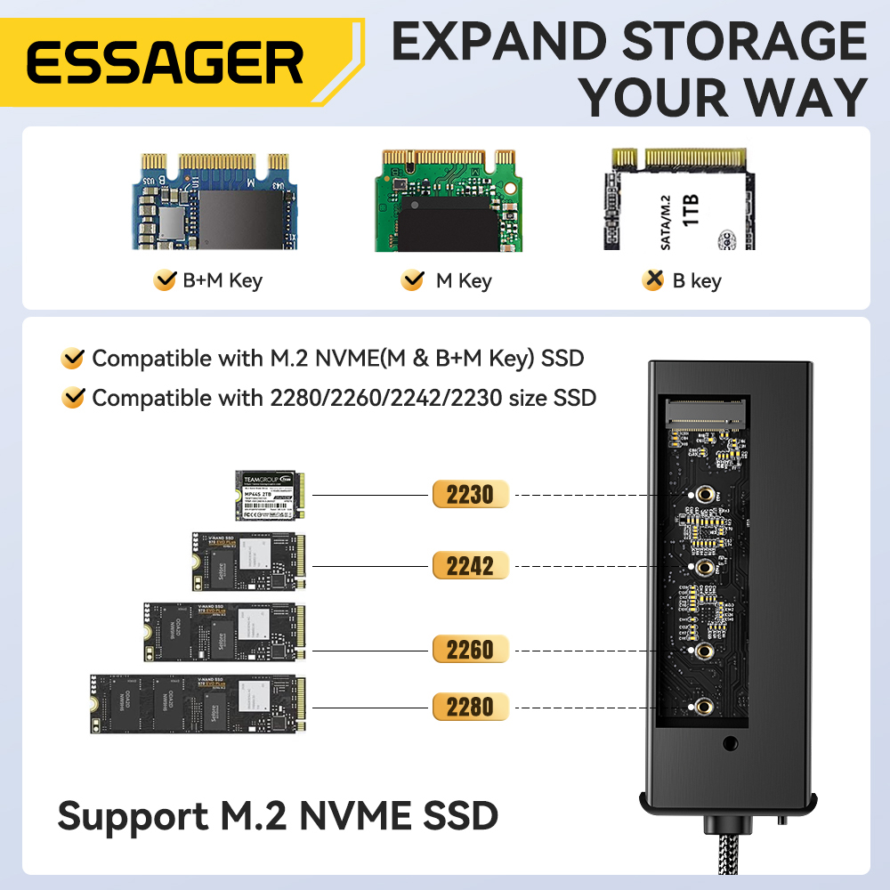 Essager USB C Hub مع M.2 SSD ح - مراجعة Hdmi Adapter Tablet وسعره