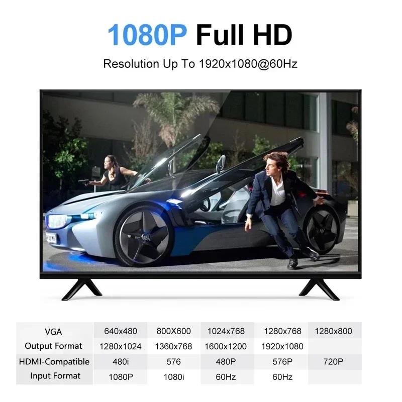 محول كابل HDMI إلى VGA بدقة 10 - مراجعة Hdmi Adapter Tablet وسعره